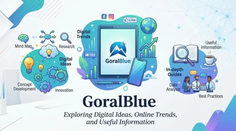 GoralBlue Exploring Digital Ideas, Online Trends, and Useful Information
